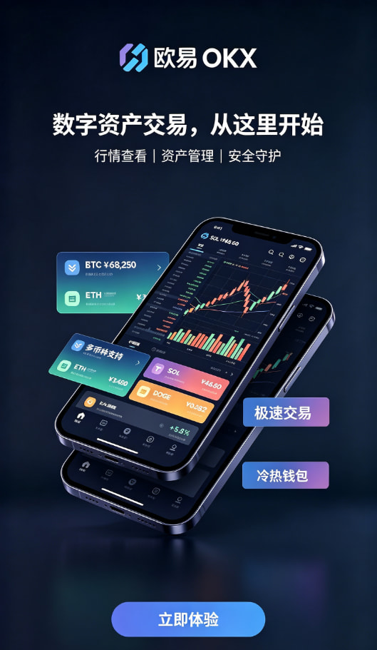 下载欧交易所app安全验证流程